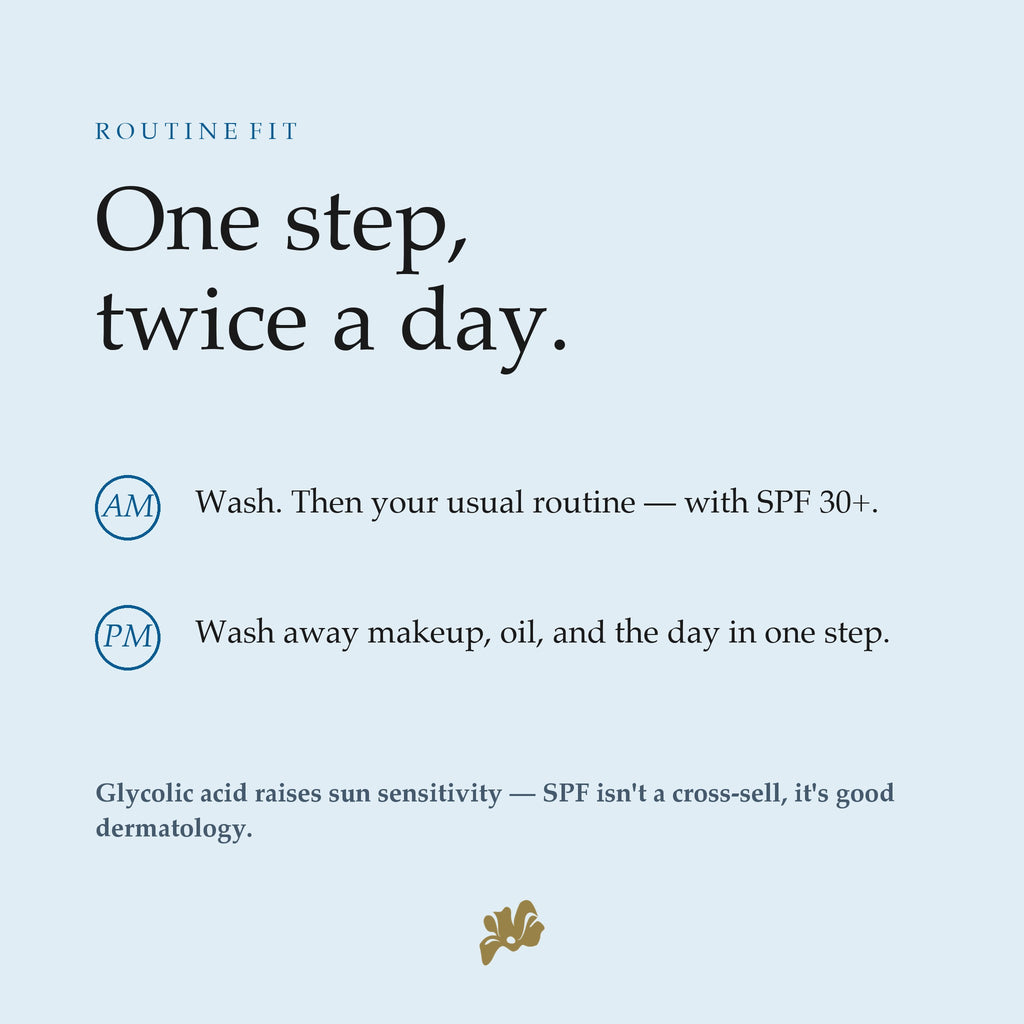 Infographic: one step twice a day — AM wash then SPF 30+, PM wash away makeup and buildup
